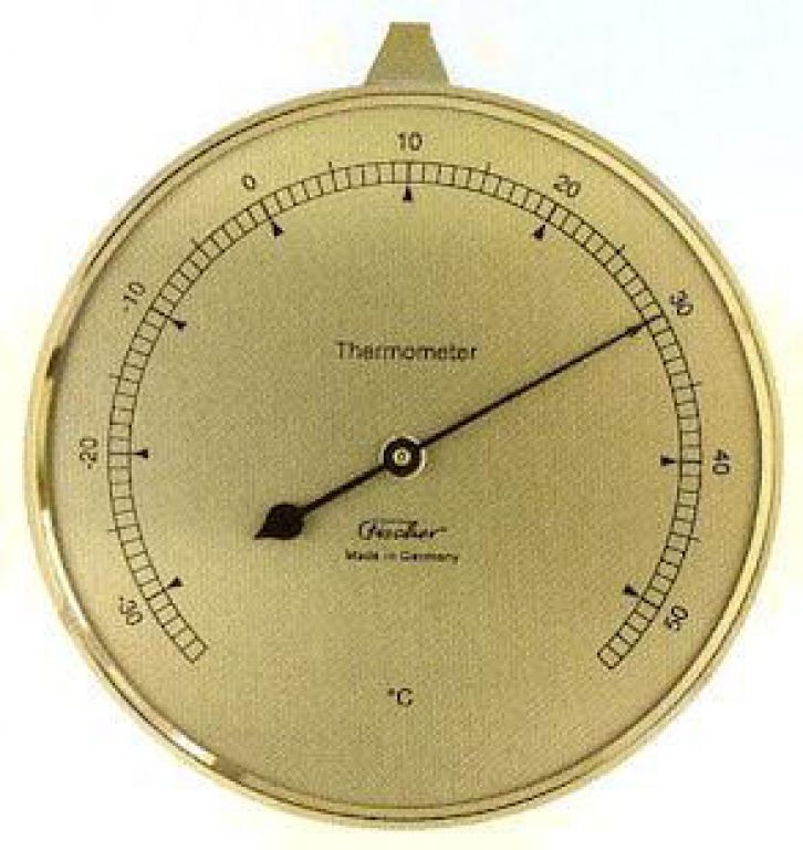 Zimmerthermometer