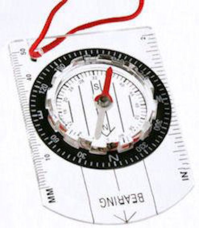 Kartenkompass